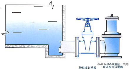 安裝示意圖