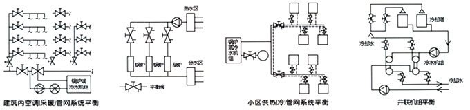 尺寸圖